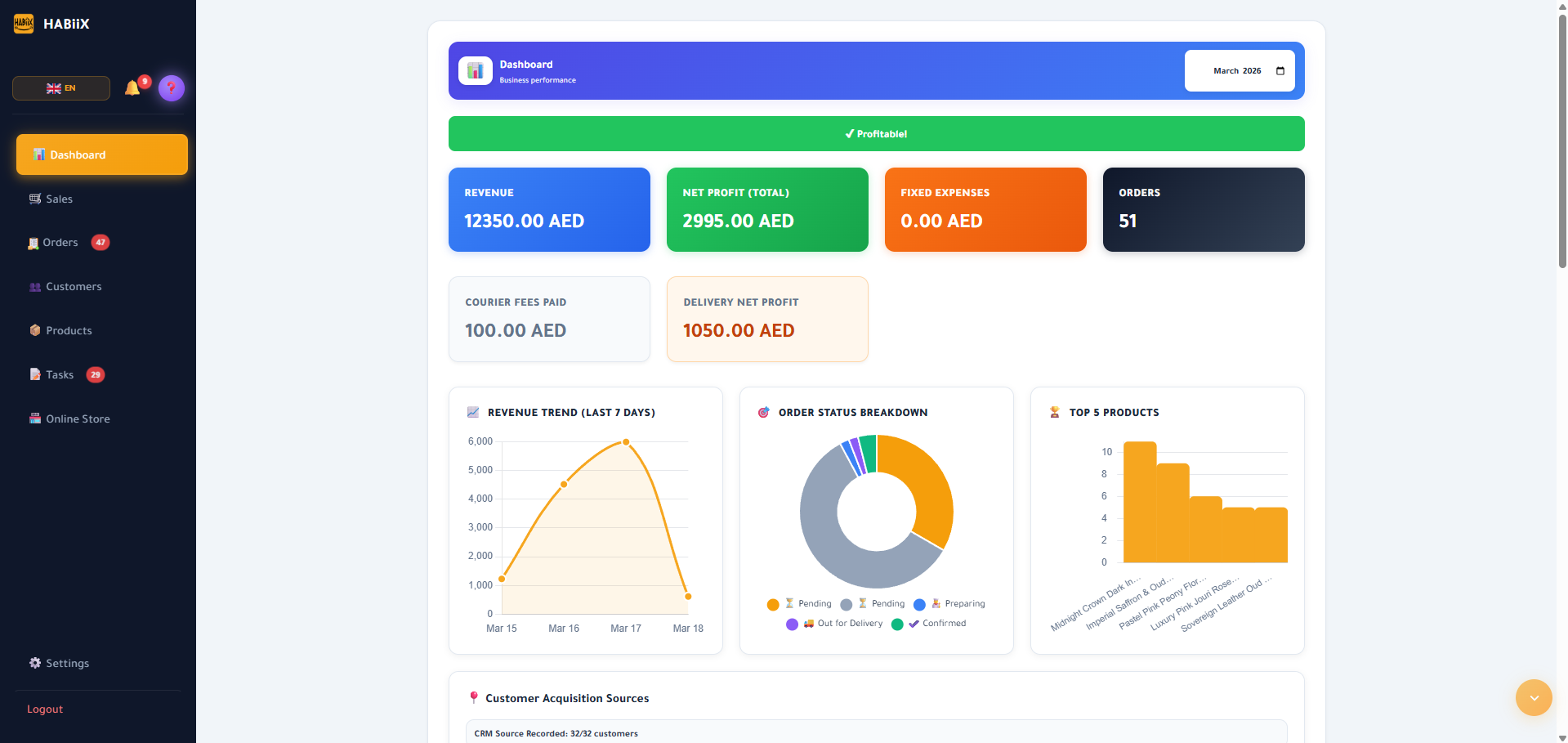HABiiX Desktop Panel